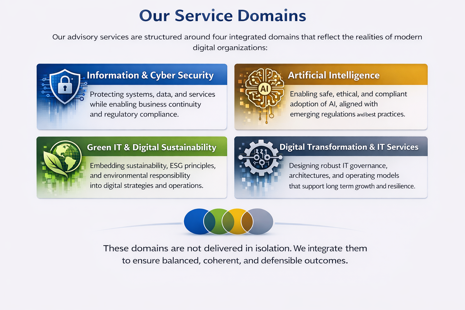 4actis Service Domains